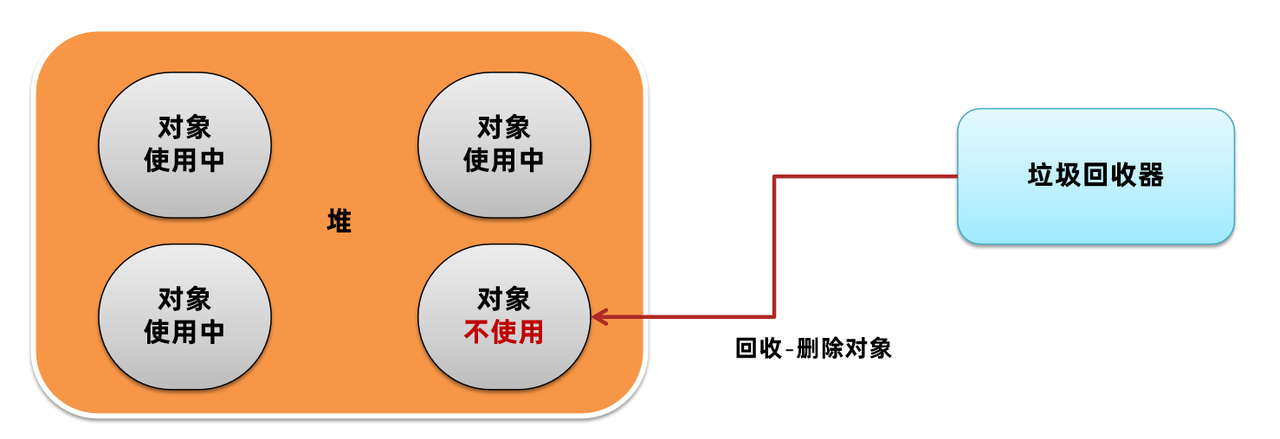 b2af5602-f0d0-408c-a09a-7714c1b6f84a