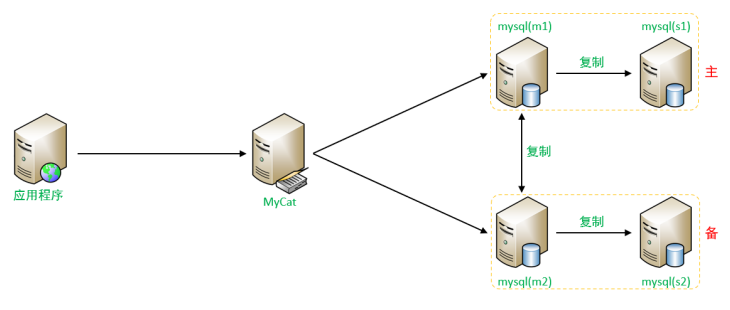 image-20250627150954025