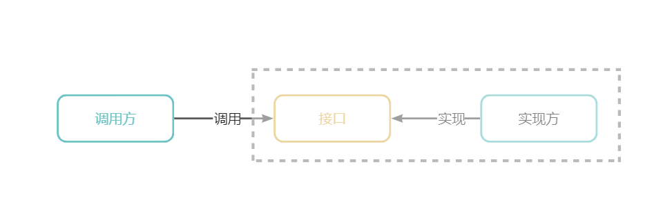 image-20250708144051789